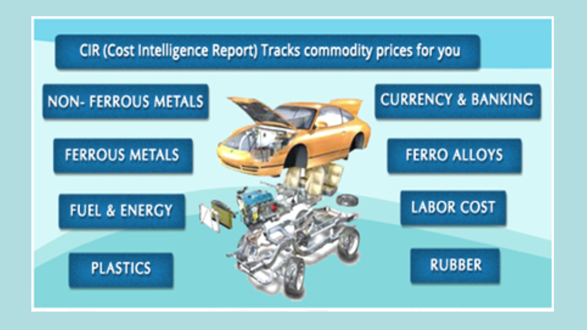 check-updated-steel-prices-chart-in-india